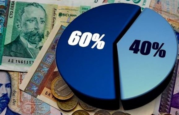 Мярката за подпомагане на бизнеса 60 40 трябва да приключи на